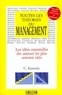 Carol Kennedy - Toutes les théories du management - Les idées essentielles des auteurs les plus souvent cités.