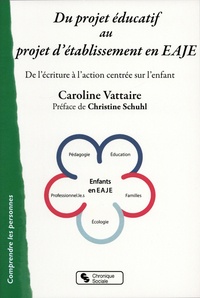 Caroline Vattaire - Du projet éducatif au projet d'établissement en EAJE - De l'écriture à l'action centrée sur l'enfant.