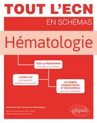 Hématologie