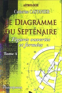 Le diagramme du septenaire