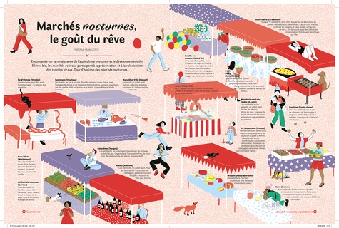 Douce France. Le premier recueil d'initiatives positives  Edition 2020-2021