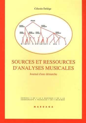 Célestin Deliège - Sources et ressources d'analyses musicales - Journal d'une démarche.