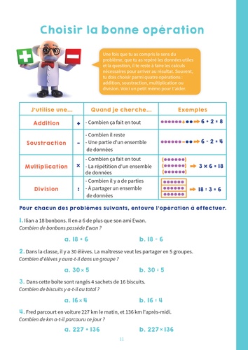 Pas de problème avec les problèmes