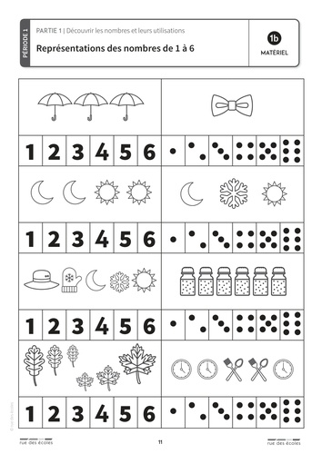 Mathématiques maternelle grande section Les fiches de l'école. Un matériel pédagogique prêt à l'emploi  Edition 2021