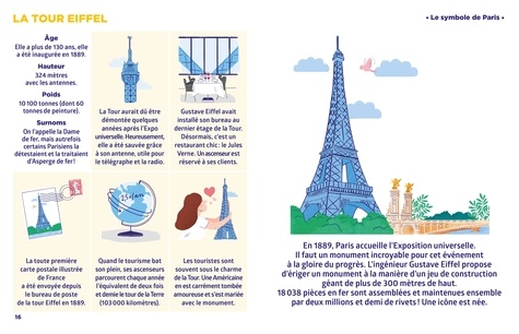 Le livre pour tout savoir sur Paris le + facile du monde