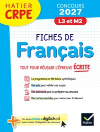 Fiches de Français