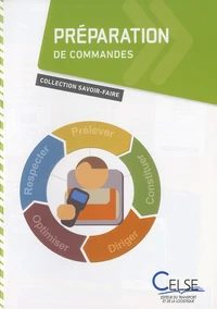Préparation de commandes