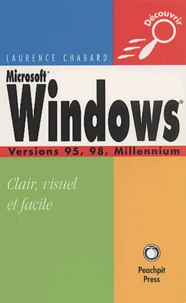 Windows Versions 95/98/Millennium