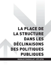 BTS SP3S - Bloc 3 - La place de la structure dans les déclinaisons des politiques publiques - T1