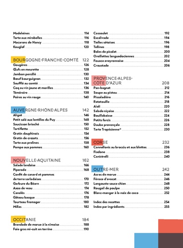 Balade gourmande en France. Les meilleures recettes de nos régions