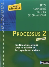 Processus 2 BTS Comptabilité et gestion des organisations