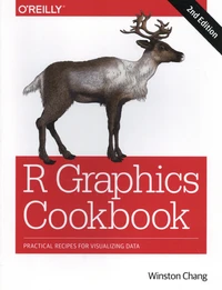 R Graphics Cookbook