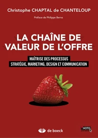 La chaîne de valeur de l'offre