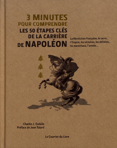 3 minutes pour comprendre les 50 étapes clés de la carrière de Napoléon - Occasion