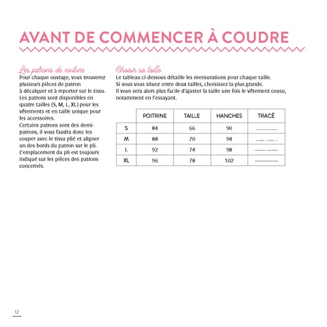 Apprendre à coudre ses vêtements & accessoires