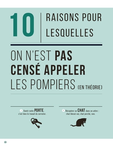 Il était une fois les pompiers. Héroïsme - Discipline - Adrénaline - Sacrifice