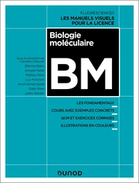 BM