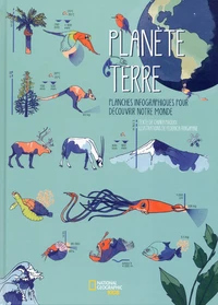 Planète terre