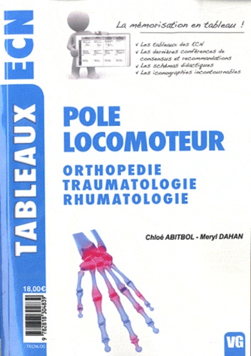 Chloé Abitbol et Meryl Dahan - Pôle locomoteur - Orthopédie, Traumatologie, Rhumatologie.