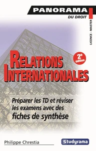 Relations internationales