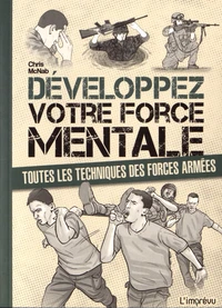 Développez votre force mentale
