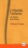 Christian Flavigny - L'infantile, l'enfantin - Les destins de la filiation.