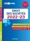 Droit des sociétés  Edition 2022-2023 - Occasion