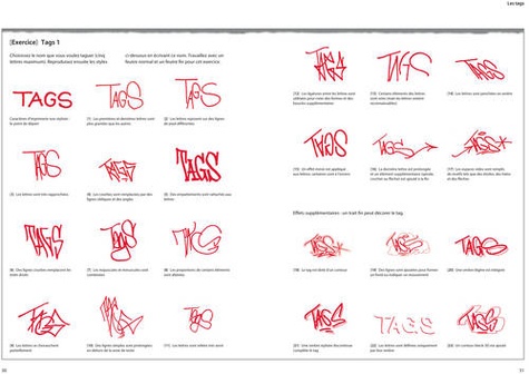 Graffiti School. Guide de l'étudiant et manuel de l'enseignant