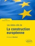 Christophe Réveillard - Les dates-clés de la construction européenne - Du plan Schuman au Brexit.