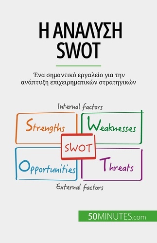 Η ανάλυση SWOT. Ένα σημαντικό εργαλείο για την ανάπτυξη επιχειρηματικών στρατηγικών