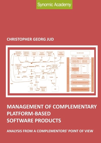 Management of complementary platform-based software products. Analysis from a complementors point of view