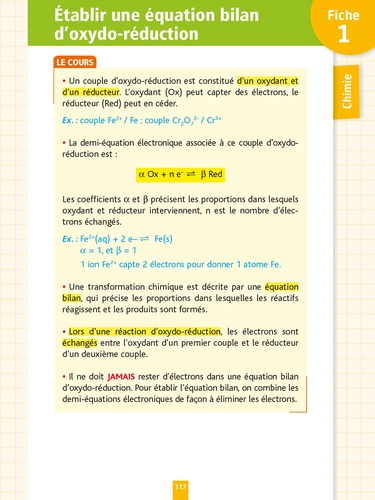 Fiches Tout-en-un 1re et Tle ST2S. Mes 4 épreuves du Bac,  STSS ; Philosophie ; Chimie, biologie et physiopathologie humaines ; Grand oral  Edition 2021