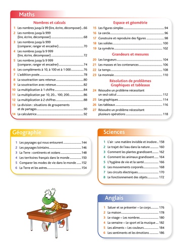 Pour comprendre Tout mon CE2