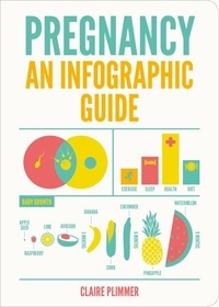 Claire Plimmer - Pregnancy - An Infographic Guide.