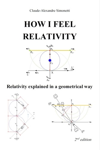 Claude-Alexandre Simonetti - How I feel relativity - Relativity explained in a geometrical way.
