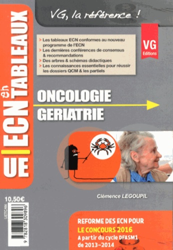 Clémence Legoupil - Oncologie Gériatrie.