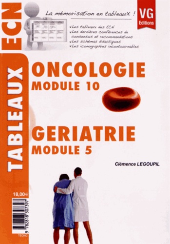 Clémence Legoupil - Oncologie, module 10 - Gériatrie, module 5.