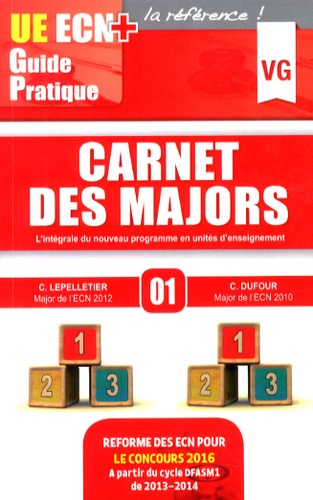 Clémence Lepelletier et Clémence Dufour - Carnet des majors.