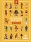Mythologie les dieux égyptiens. Isis et Osiris - Horus - Anubis - Sekhmet
