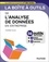 La boîte à outils de l'analyse de données en entreprise. 56 outils clés en main, 3 bases de données, 17 exercices