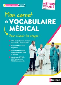 Le vocabulaire médical