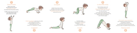 Les aventures du petit yogi. Postures, respirations et méditations. Avec 12 cartes