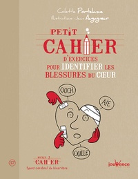 Petit cahier dexercices pour identifier les blessures du coeur.pdf