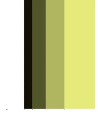 Frac Île-de-France – La collection