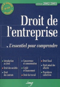 Droit de l'entreprise