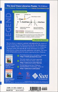 Java Class Libraries Poster.pdf
