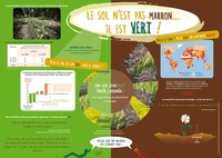 Le sol nest pas marron, il est vert!.pdf
