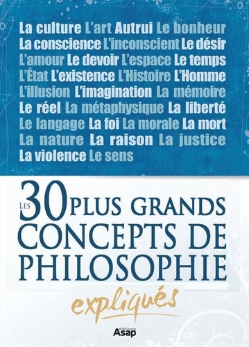 Philosophie : Les 30 plus grands concepts expliqués