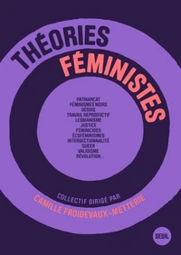 Théories féministes