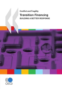 Transition Financing